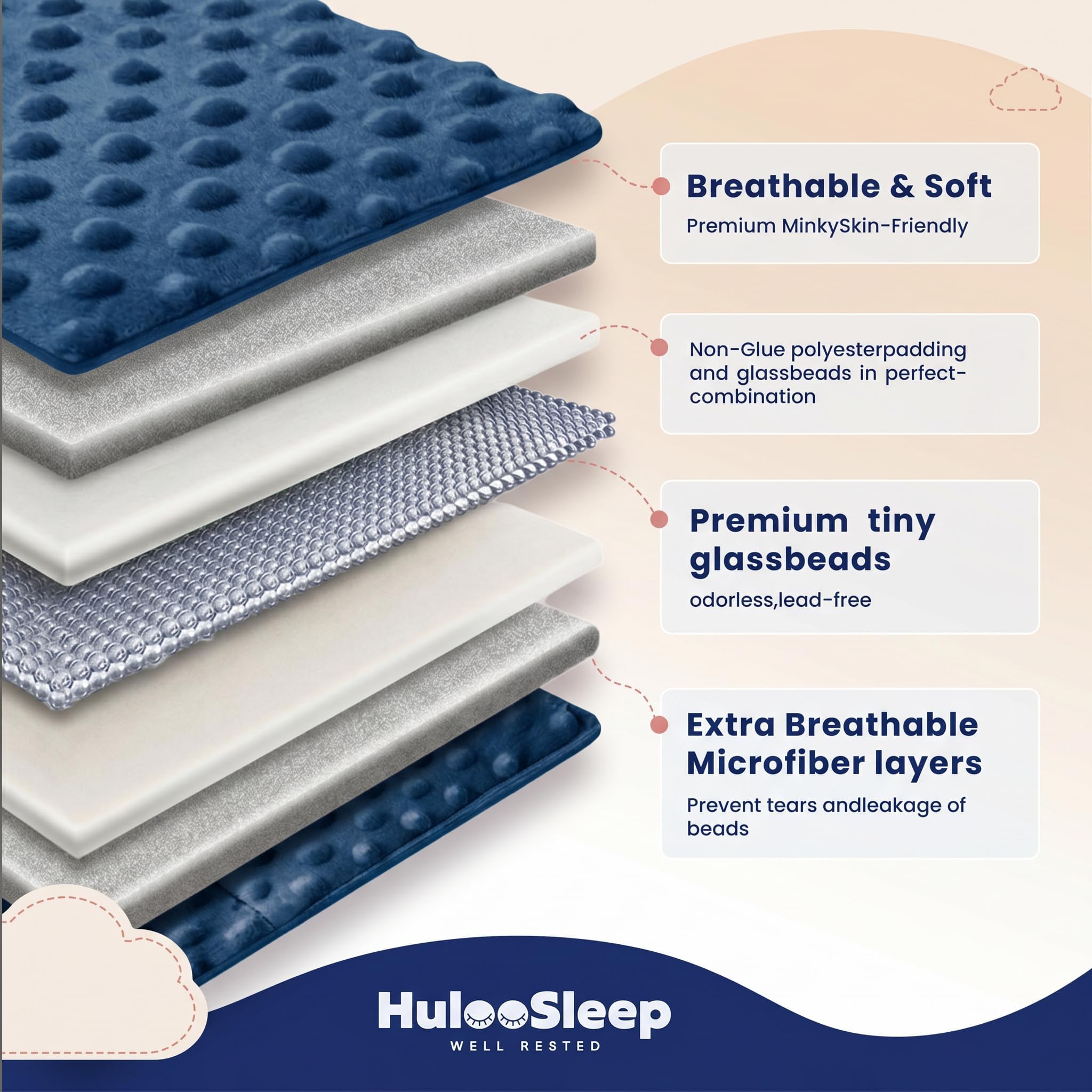 Huloo Sleep blanket in use on sofa showing cozy relaxation benefit