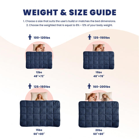 Huloo Sleep size comparison on bed showing queen dimensions benefit