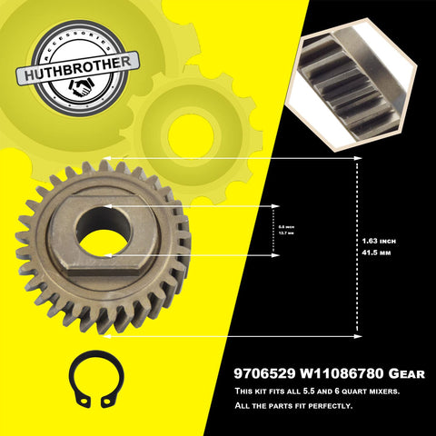Huthbrother close-up of worm gear teeth highlighting precision and smoother operation