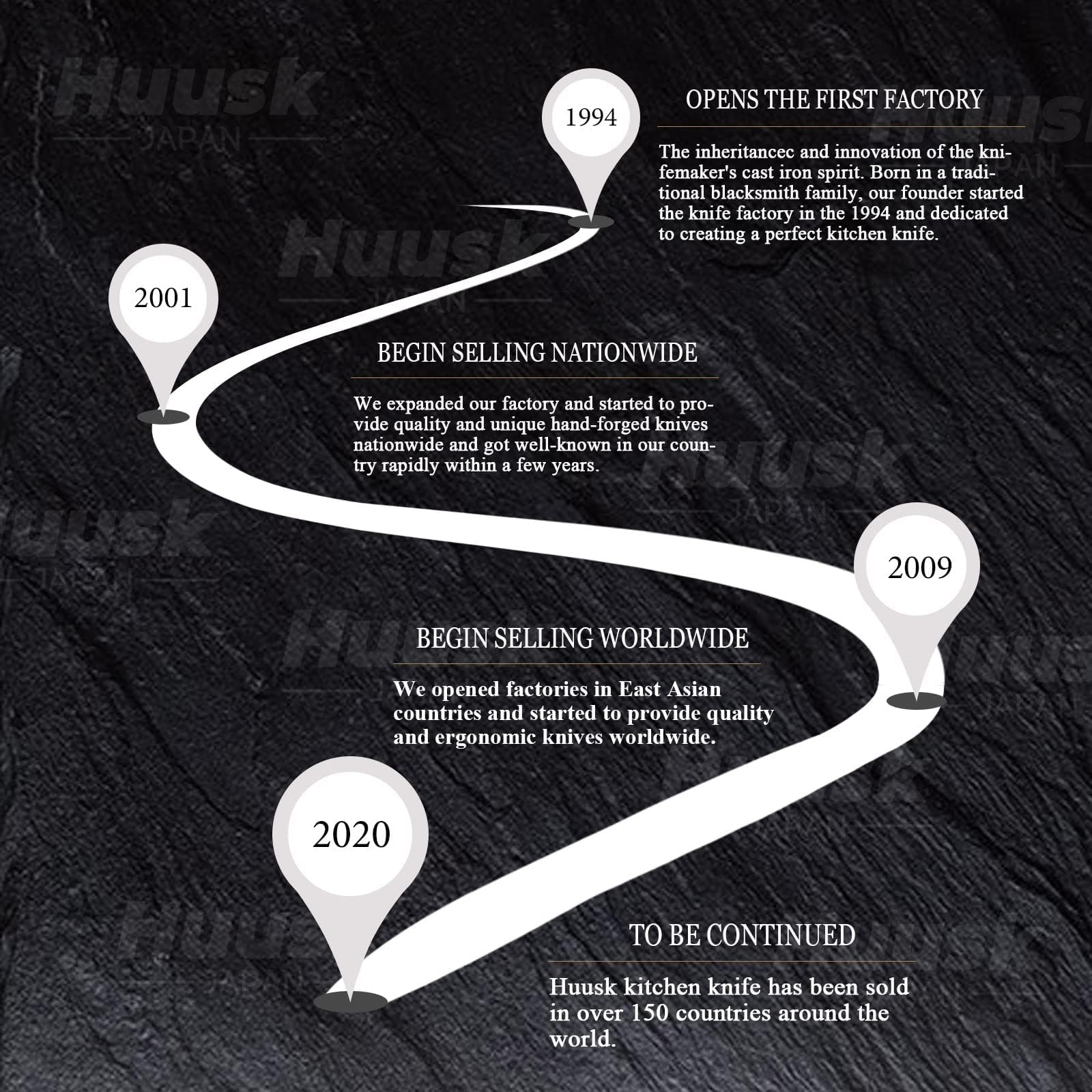 Huusk packaging with warranty card indicating quality assurance and service