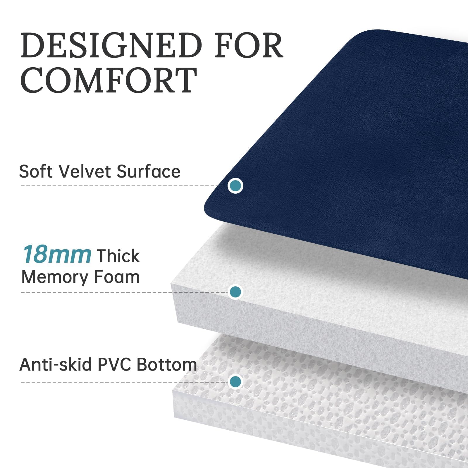 HUXMEYSON rubber backing with PVC dots demonstrating secure non-slip stability