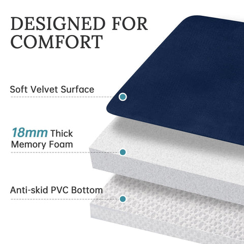 HUXMEYSON rubber backing with PVC dots demonstrating secure non-slip stability