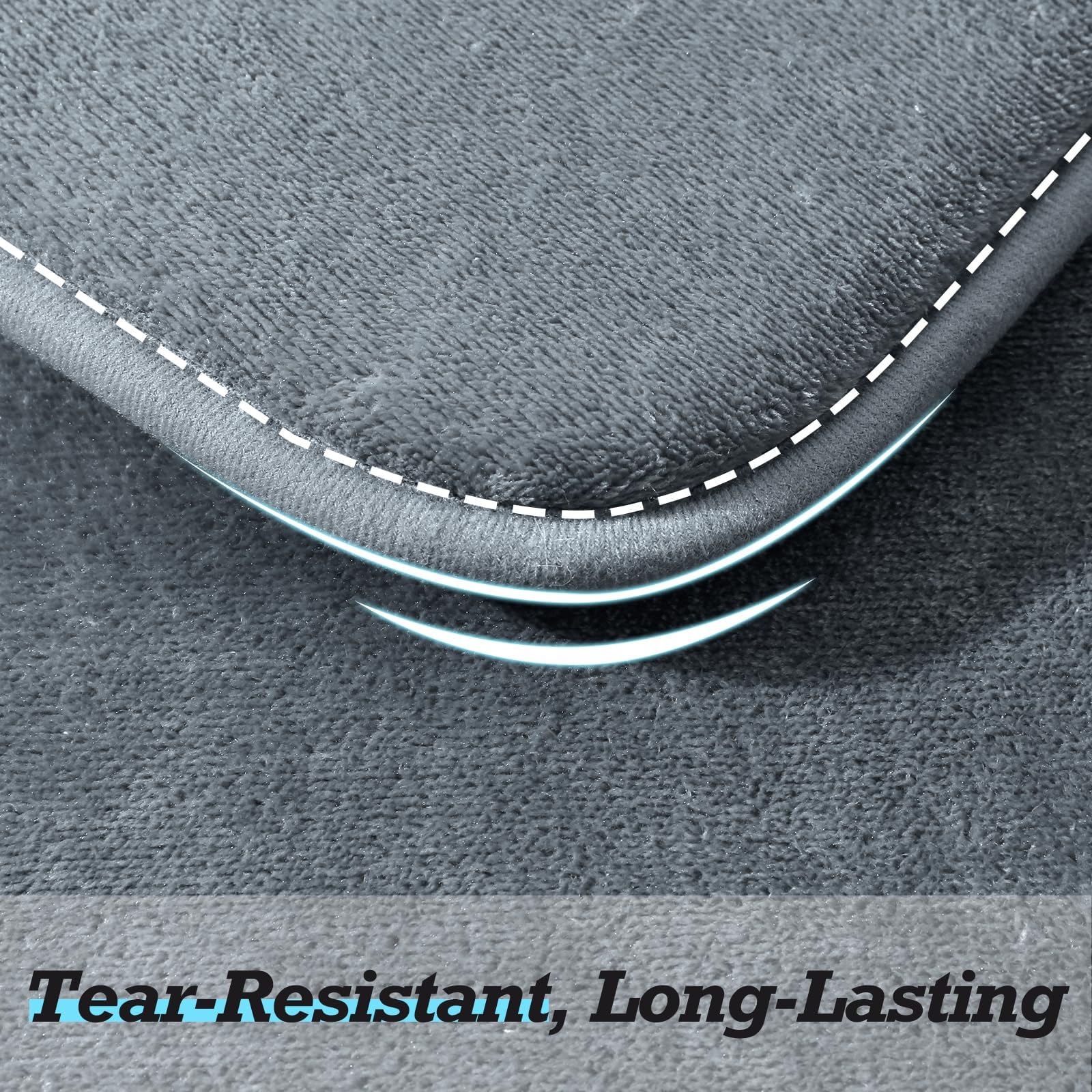 HUXMEYSON non-slip backing with PVC dots showing grip that prevents slipping benefit