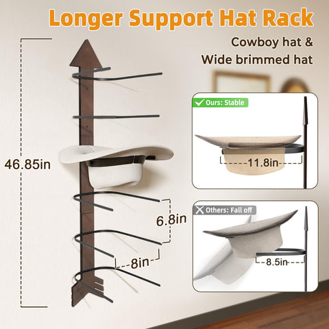HYDERMUS hand for scale showing hat rack size and easy grab-and-go accessibility