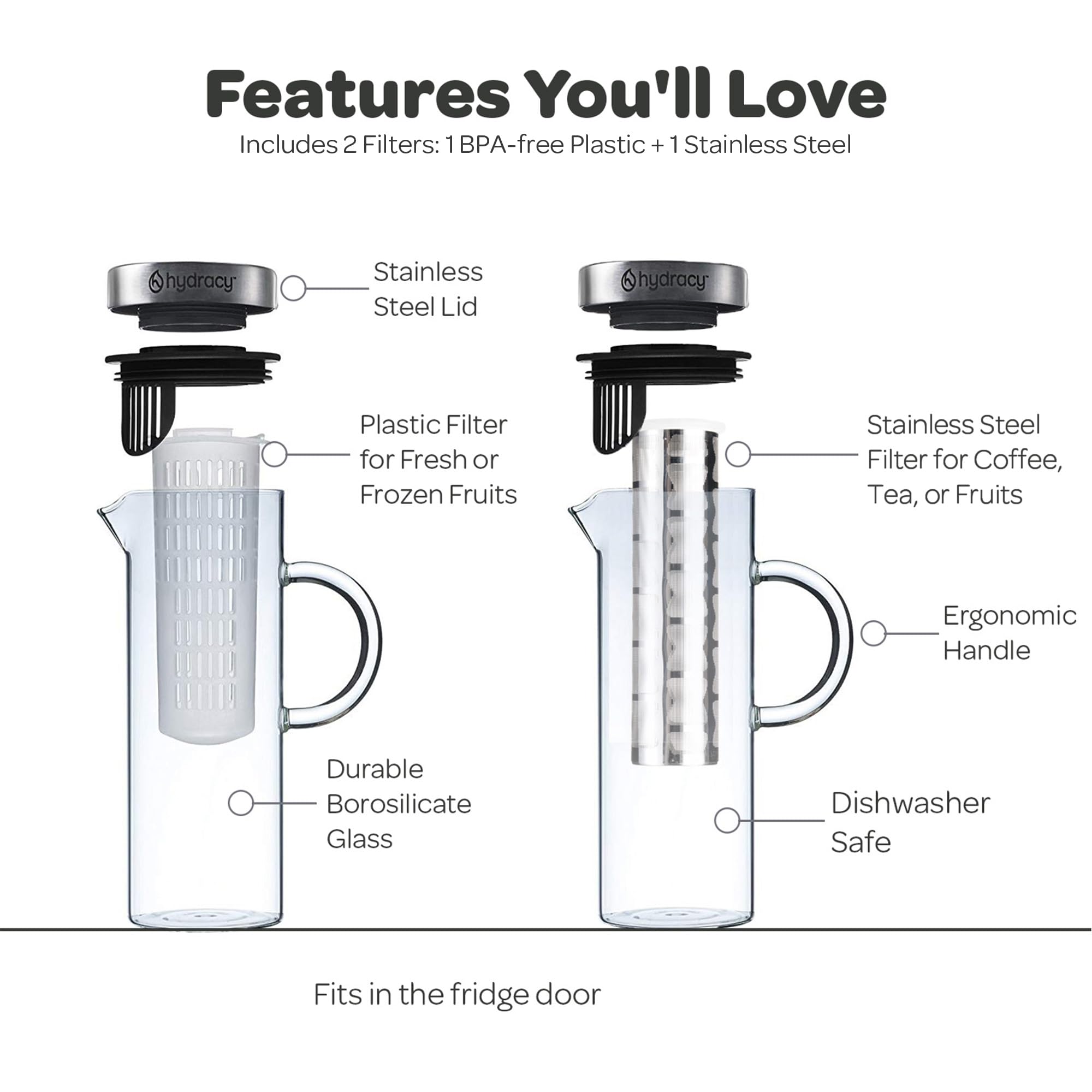 Hydracy pitcher fine-mesh infuser close-up containing grounds for cleaner brew