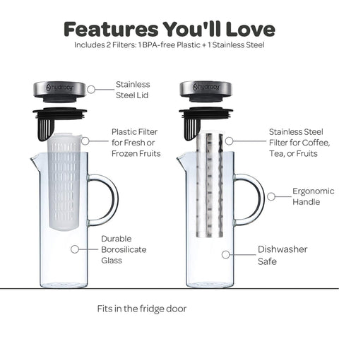 Hydracy pitcher fine-mesh infuser close-up containing grounds for cleaner brew