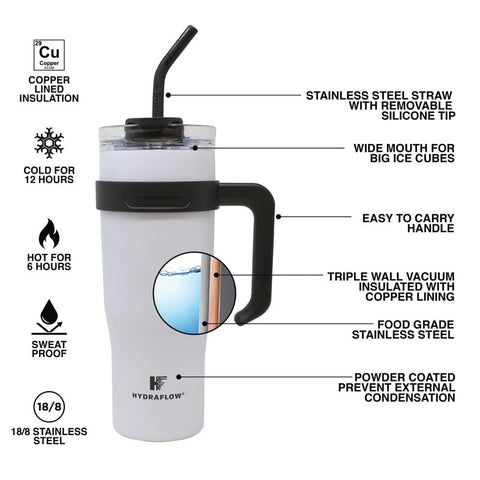 HYDRAFLOW Capri dual lid with included metal straw close-up for spill-resistant sipping