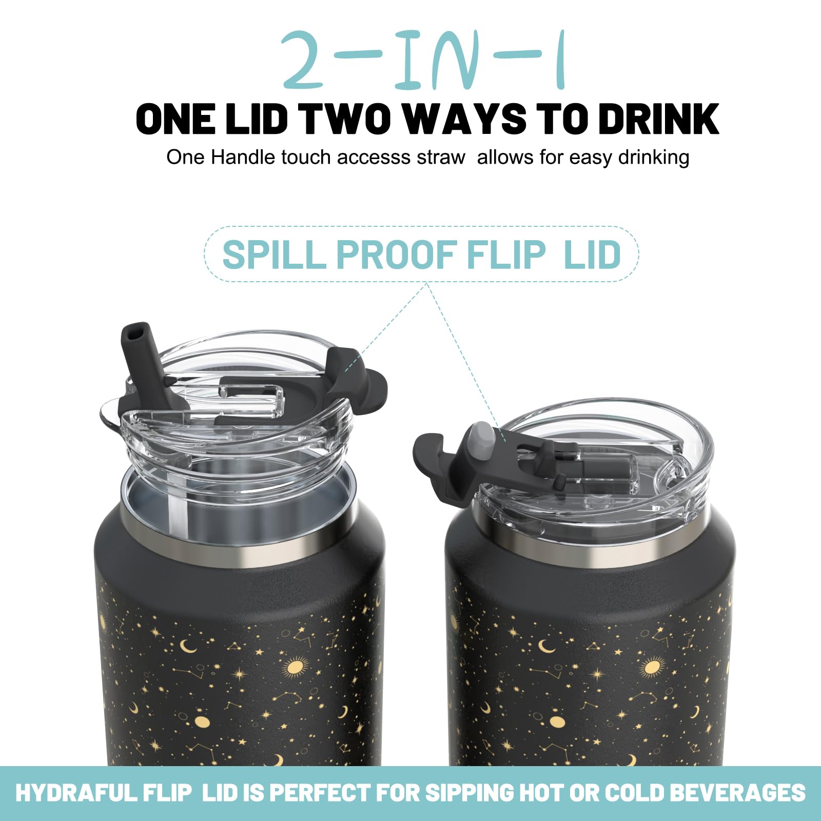 Hydraful 2-in-1 lid close-up showing spill-resistant access benefit