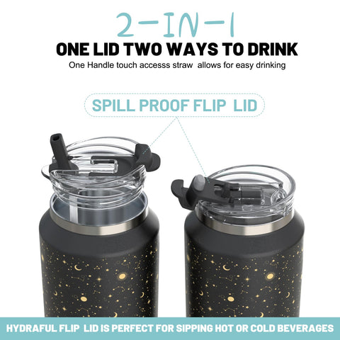 Hydraful 2-in-1 lid close-up showing spill-resistant access benefit