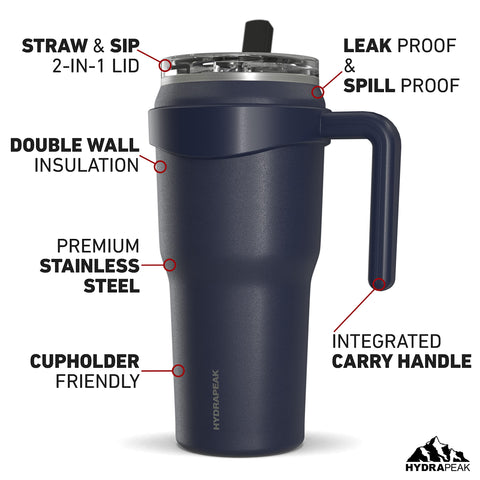 Hydrapeak Roadster handle close-up providing secure comfortable grip