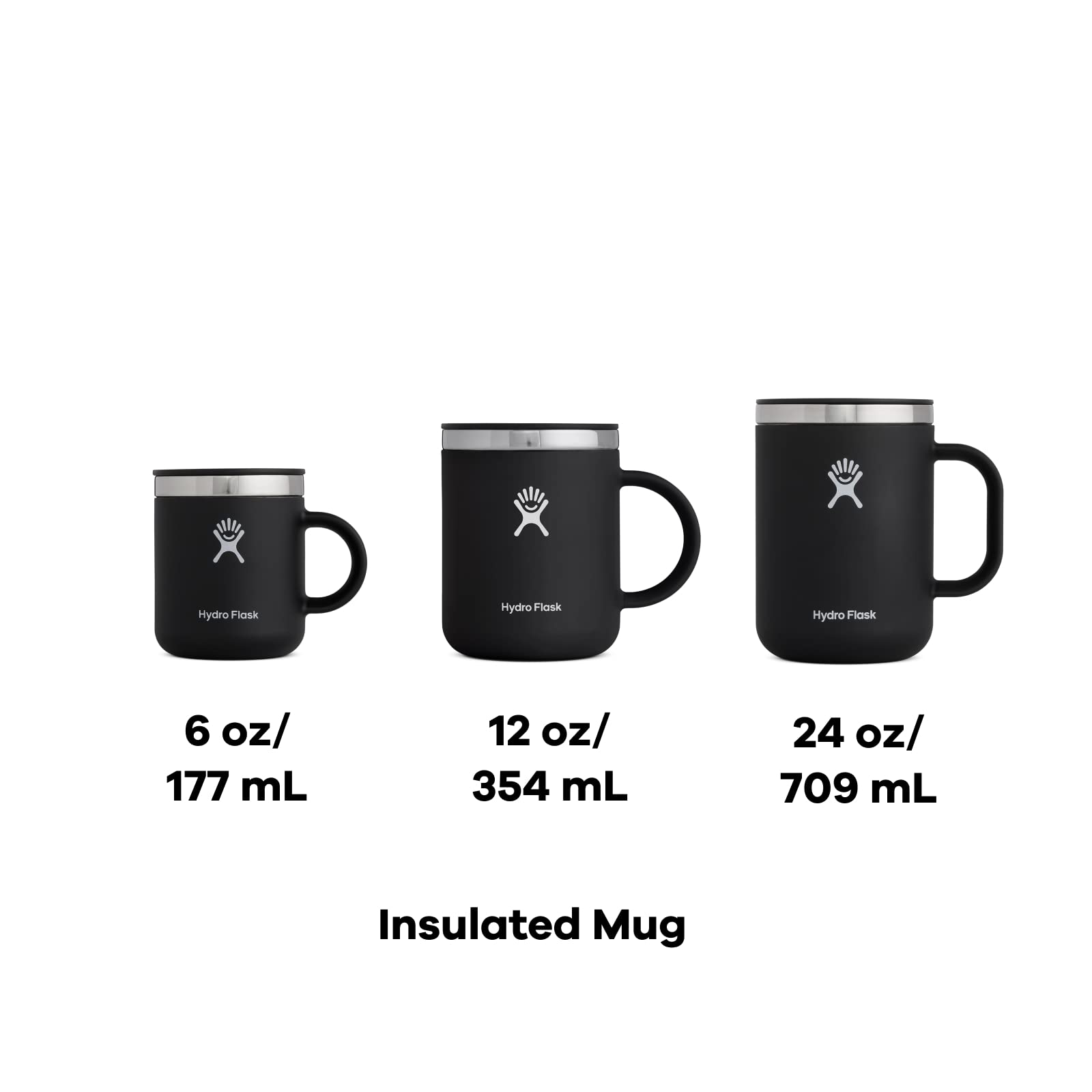 Hydro Flask mug held in hand for scale showing portable single-cup capacity