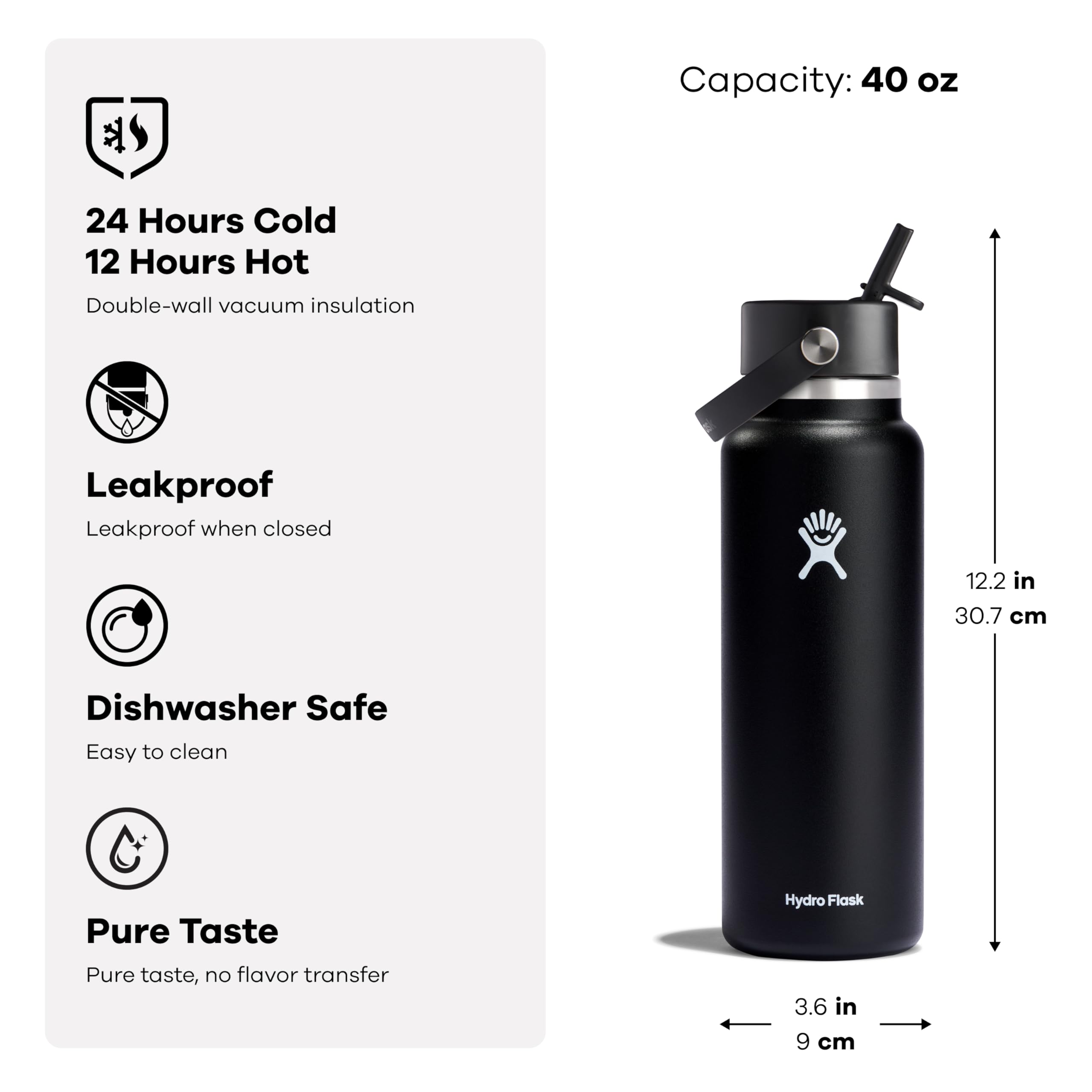 Hydro Flask 40 oz in backpack for scale — travel-ready capacity and secure carry
