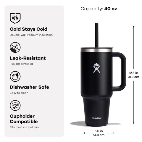 Hydro Flask top view of press-in lid and flexible straw for easy sipping