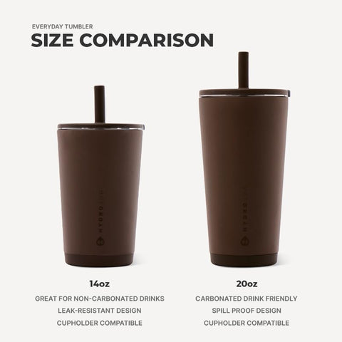 HydroJug non-slip rubber base detail providing stability and surface protection