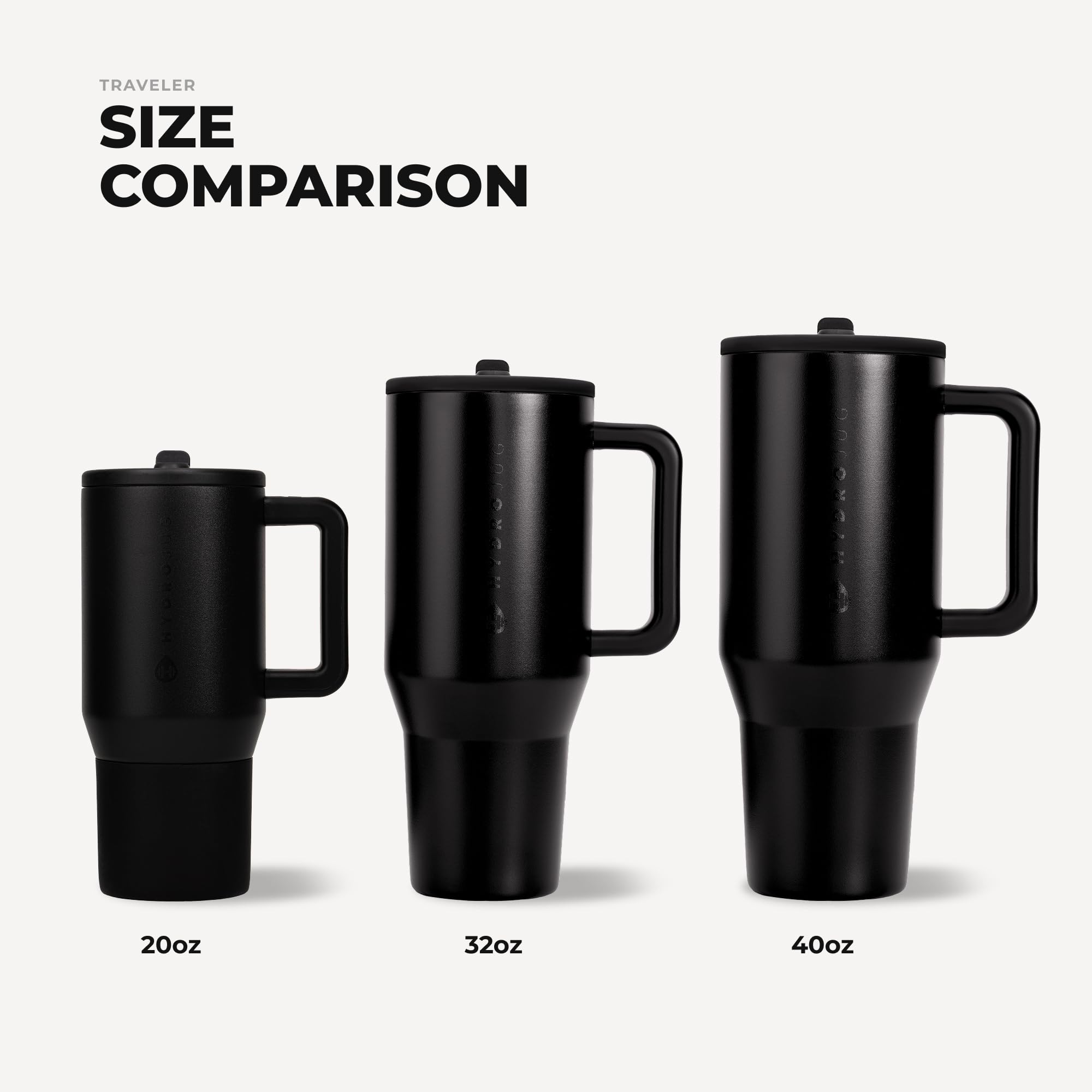 HydroJug next to backpack showing 20oz scale for school portability