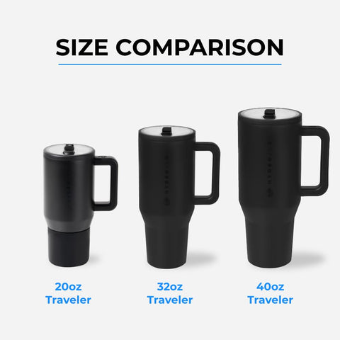 HydroJug Traveler held in a child’s hand to show 20oz scale and portability