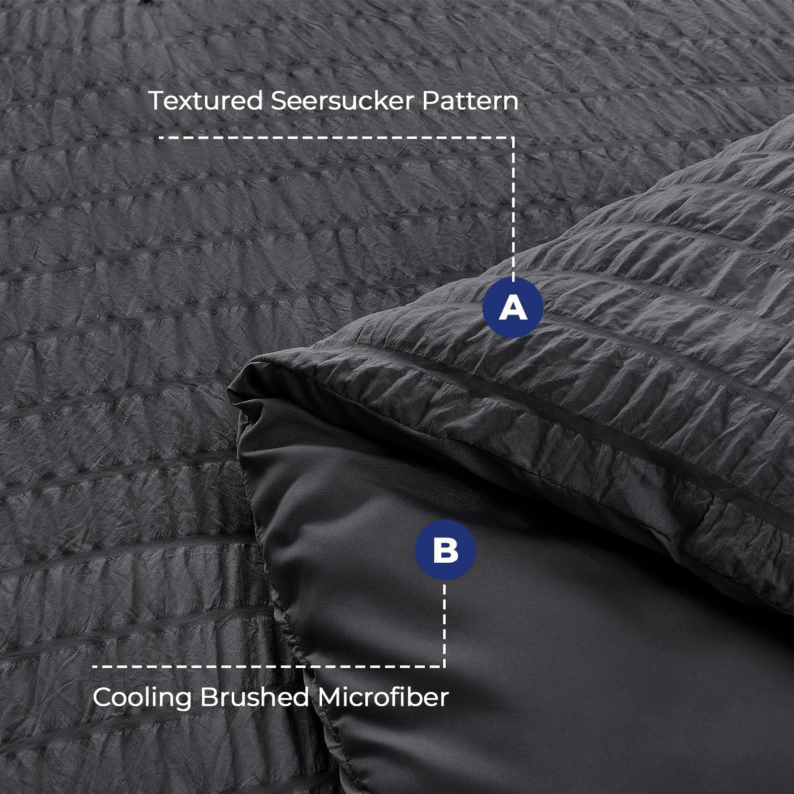 HYMOKEGE fitted sheet deep pocket close-up showing stretch fit that keeps sheets secure overnight