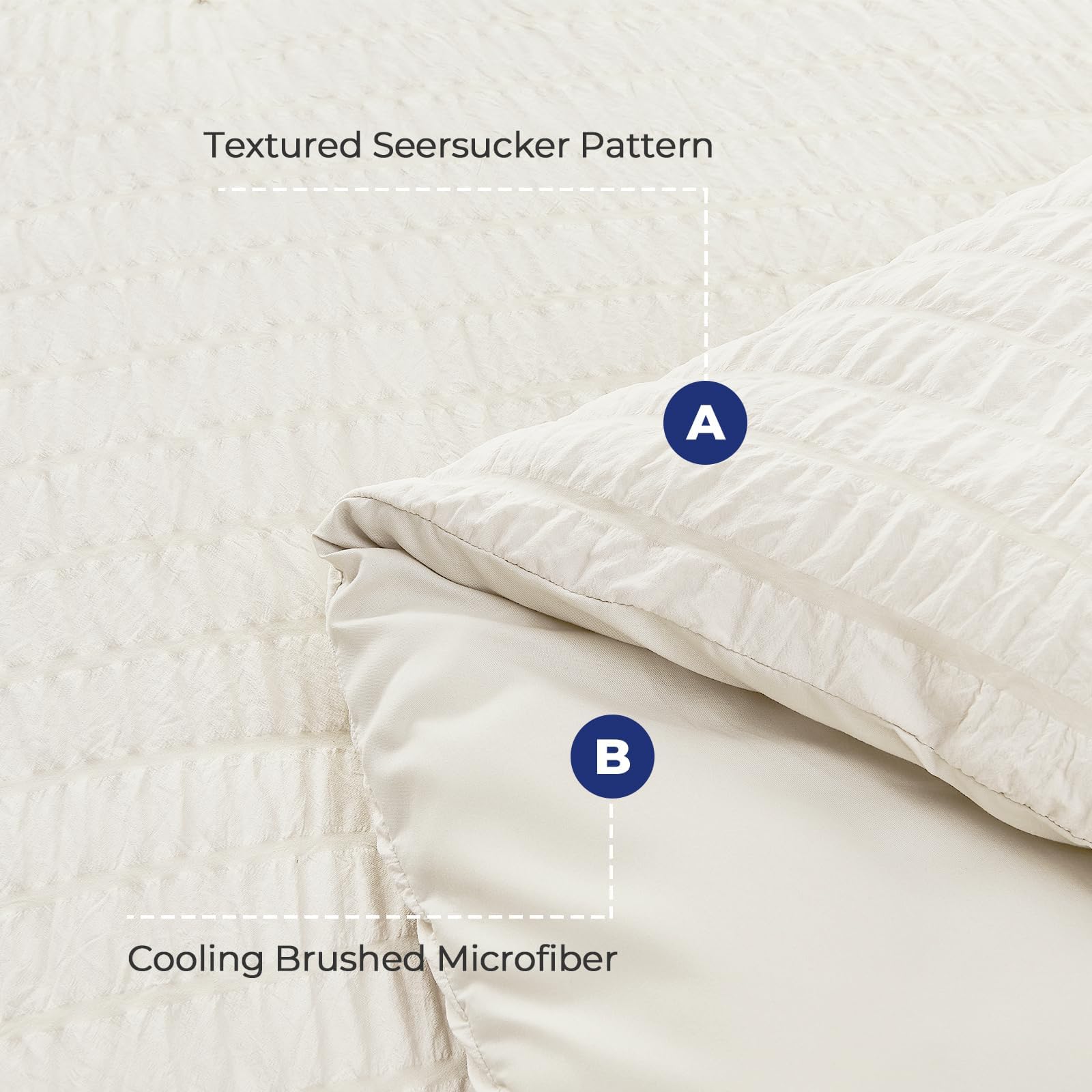 HYMOKEGE fitted sheet deep pocket detail demonstrates secure fit for thick mattresses