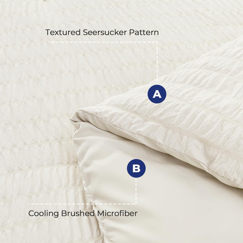 HYMOKEGE fitted sheet deep pocket detail demonstrates secure fit for thick mattresses