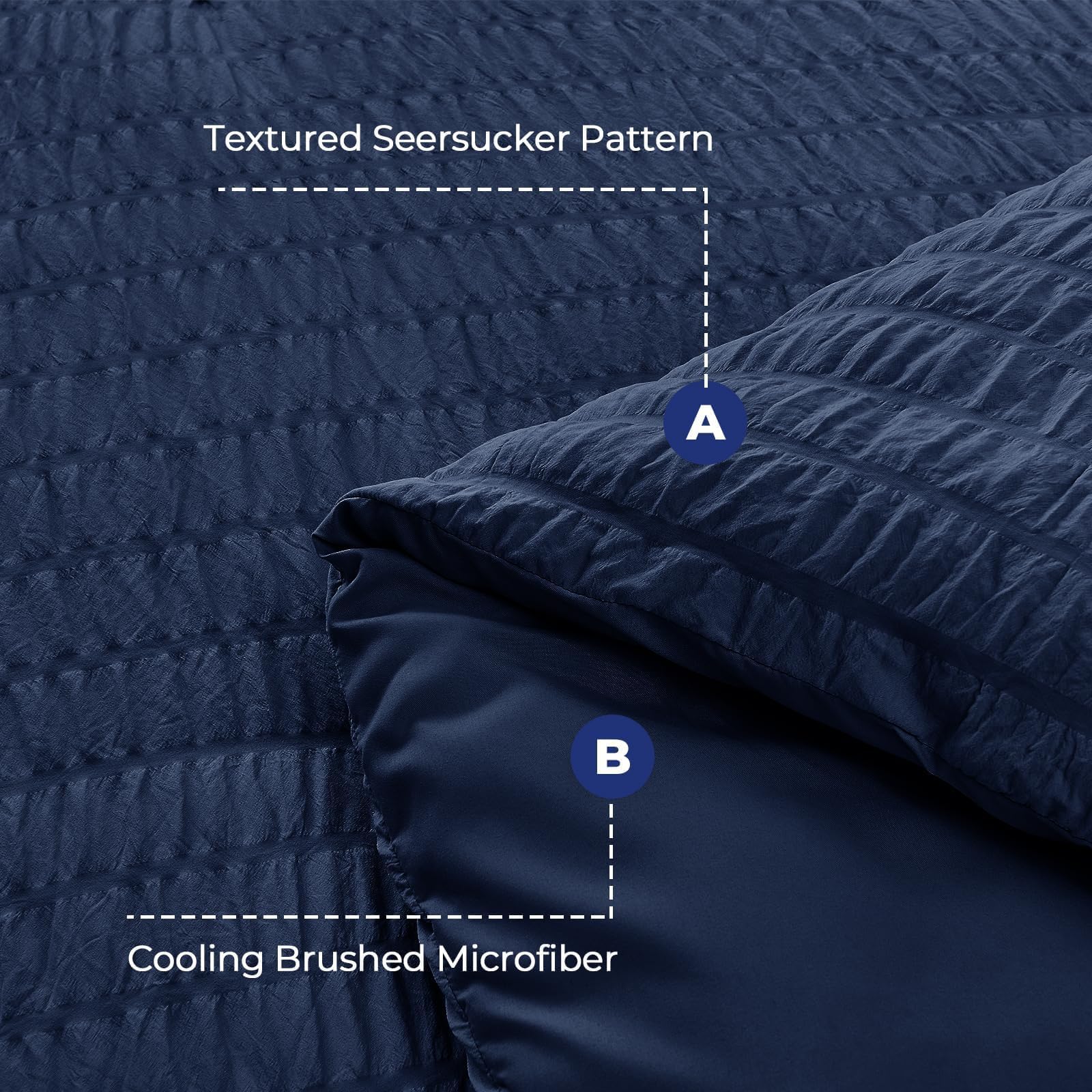 HYMOKEGE pillowcase and sham arrangement showing coordinated look and easy styling