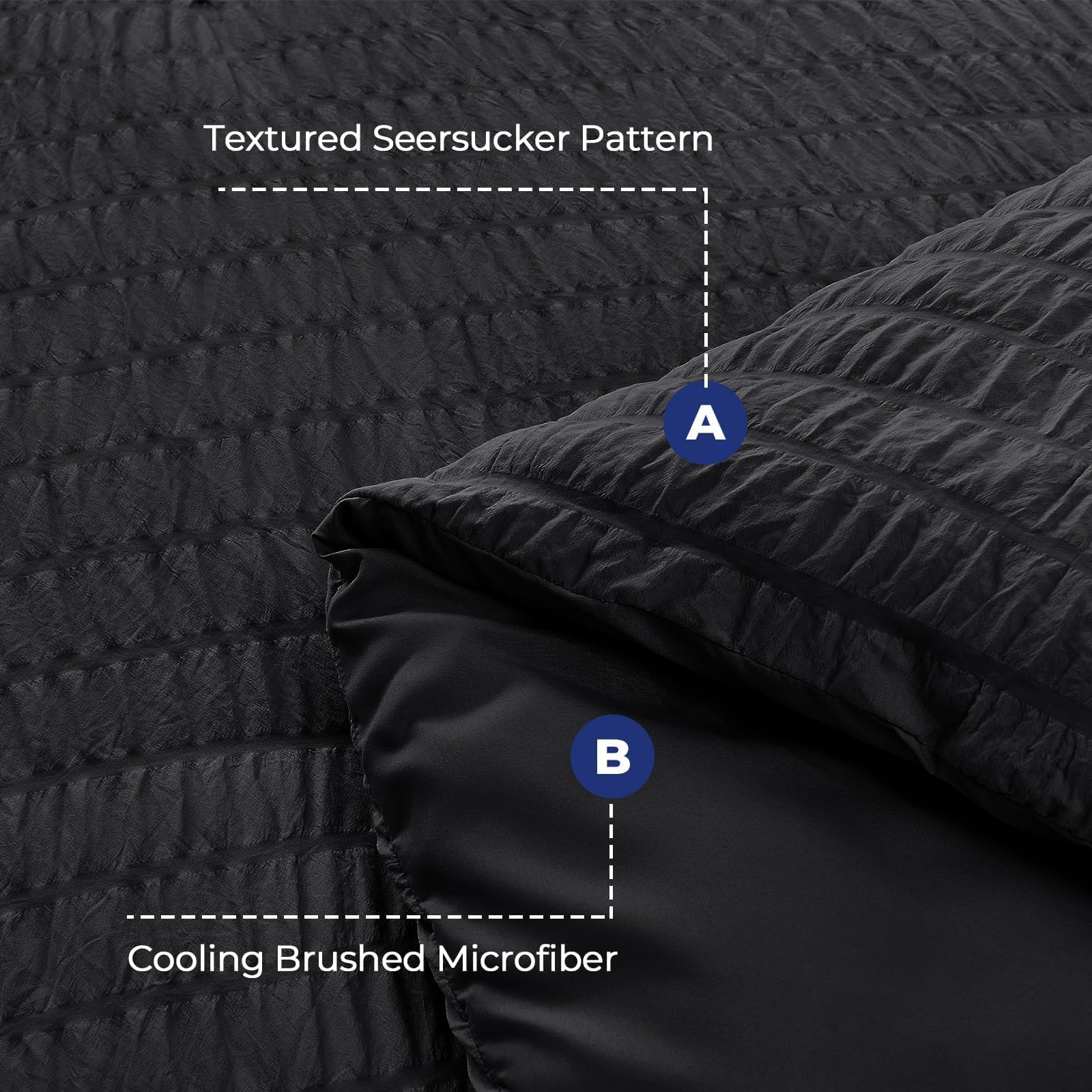 HYMOKEGE pillowcase and sham detail showing fabric softness and refined stitching