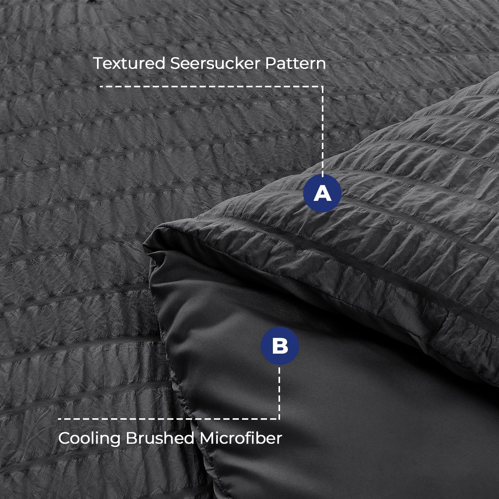 HYMOKEGE set styled on bed in bedroom showing coordinated look and instant room upgrade
