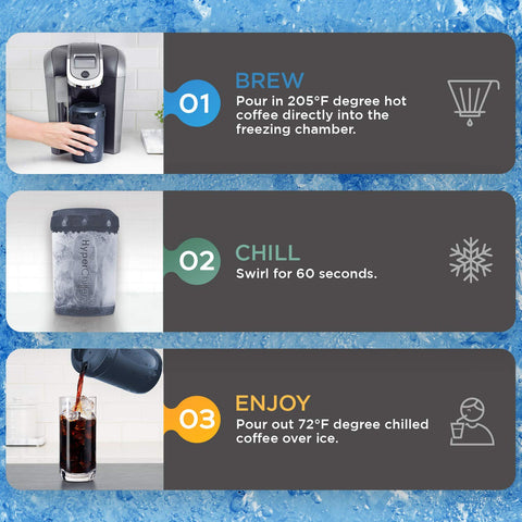 HyperChiller disassembled into four parts demonstrating dishwasher safe cleaning