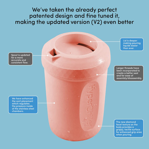 HyperChiller under single-serve brewer showing compatibility and brewing convenience