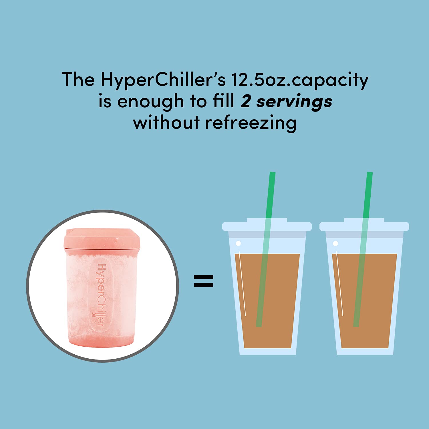 HyperChiller lid and spout detail showing secure pour and splash prevention benefit