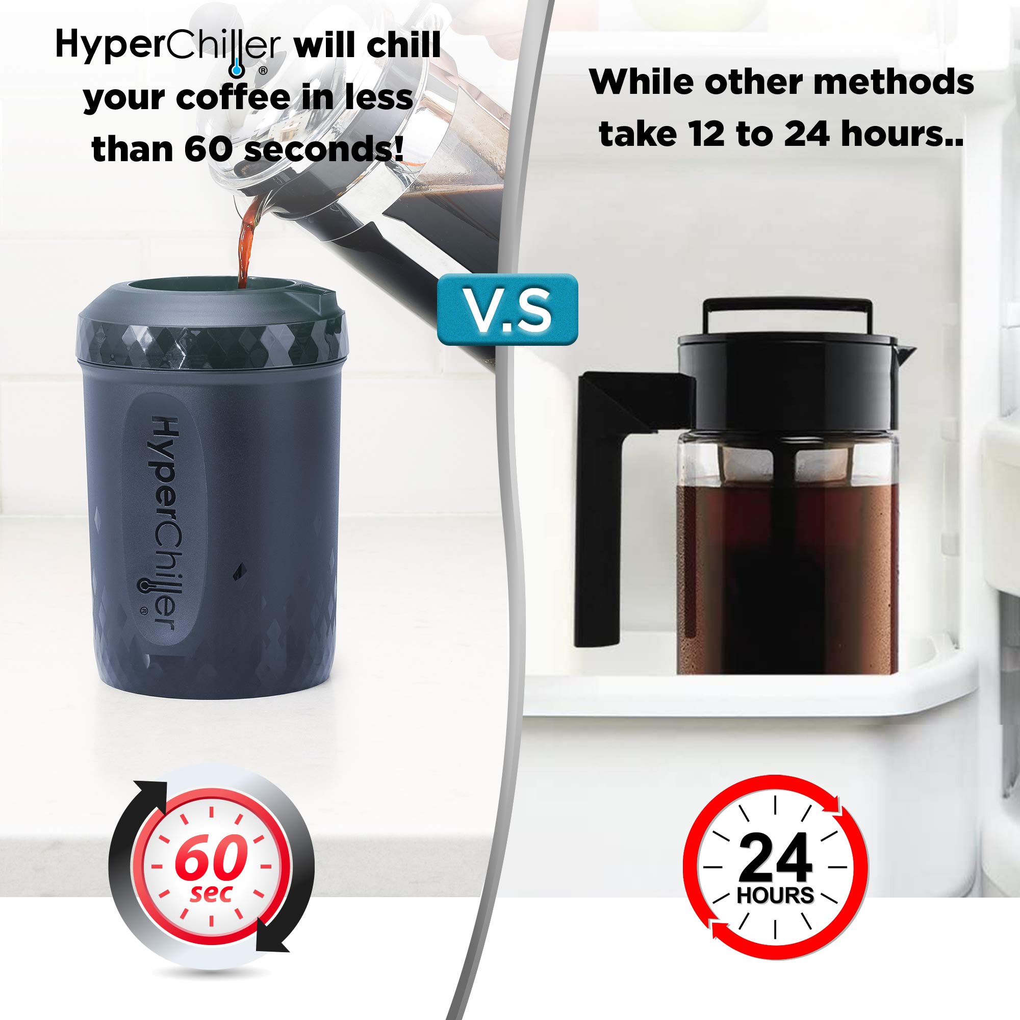 HyperChiller open cap and lid detail showing easy brewing and pour-friendly design