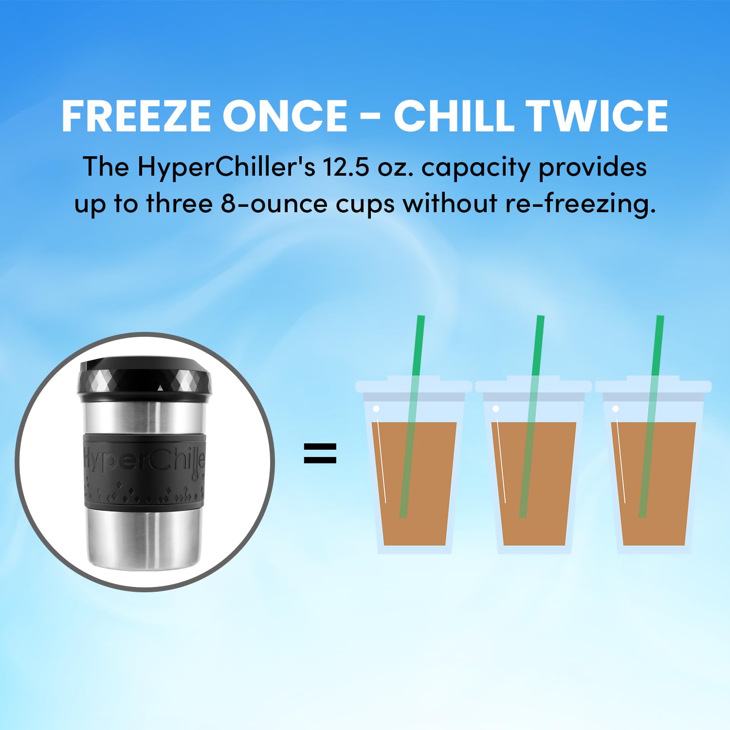 HyperChiller poured iced coffee in glass showing clear chilled beverage appeal