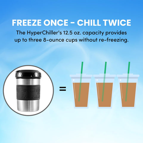 HyperChiller poured iced coffee in glass showing clear chilled beverage appeal