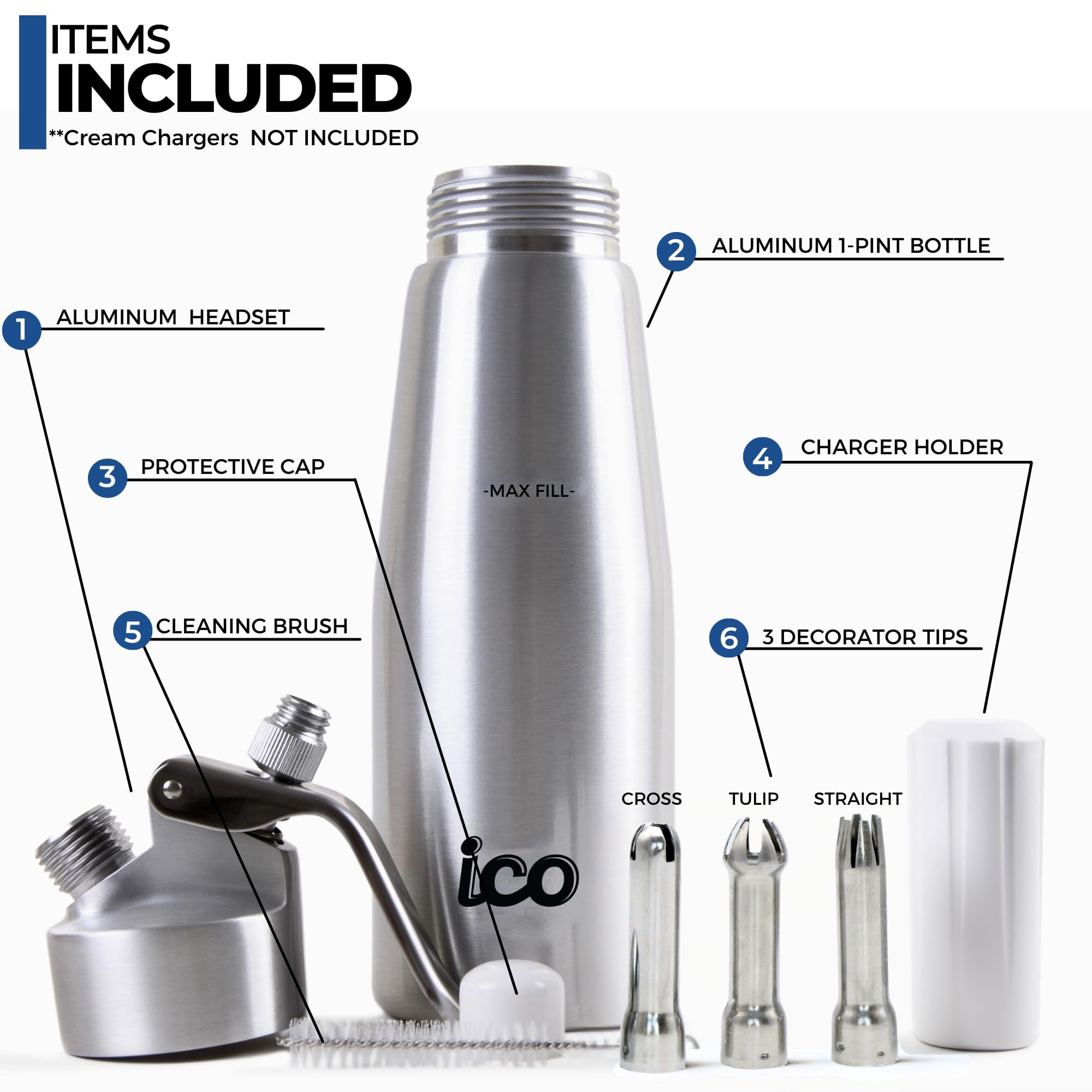 ICO dispenser closeup of nozzle and valve for precise, reliable dispensing