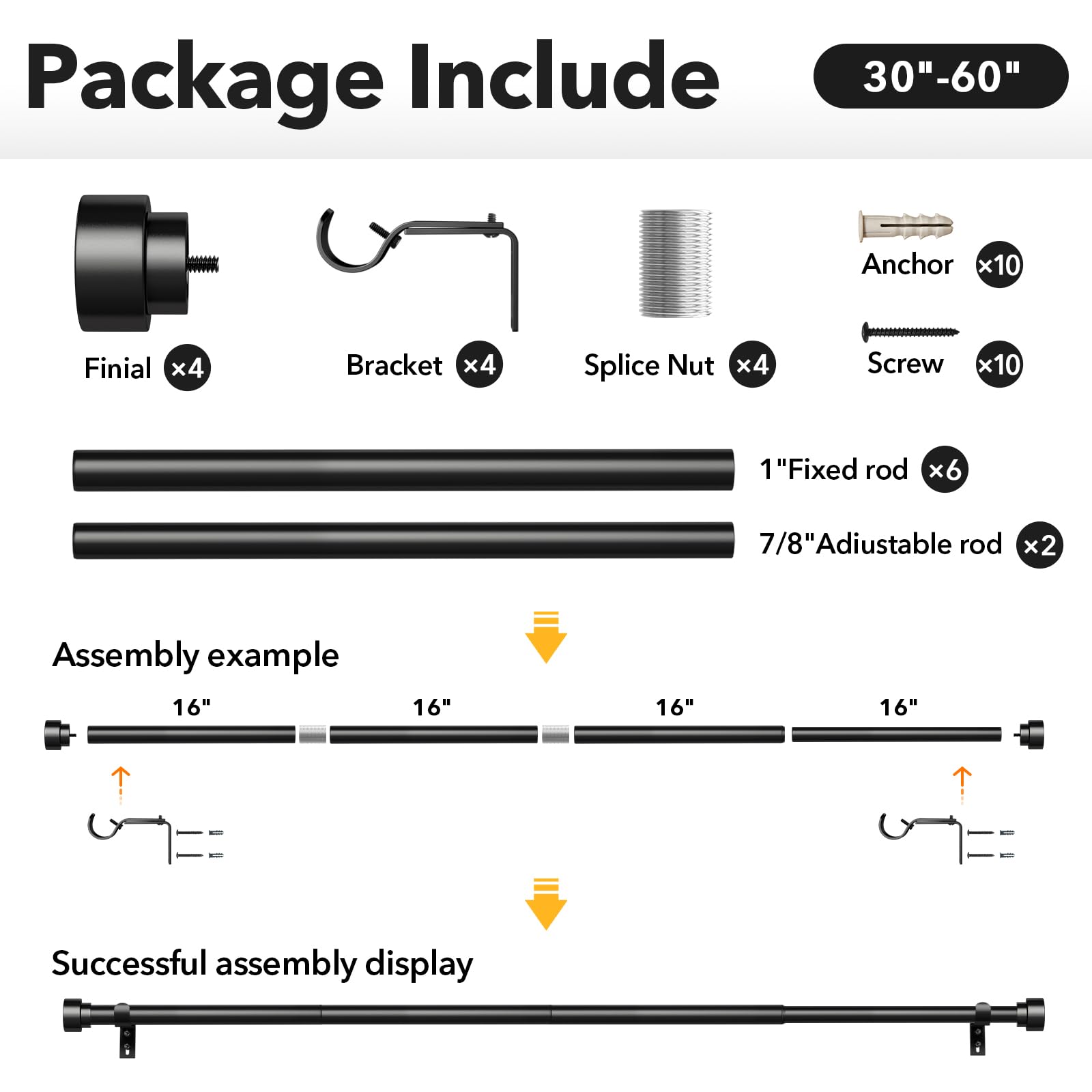 IFELS installation hardware laid out showing included screws anchors and brackets
