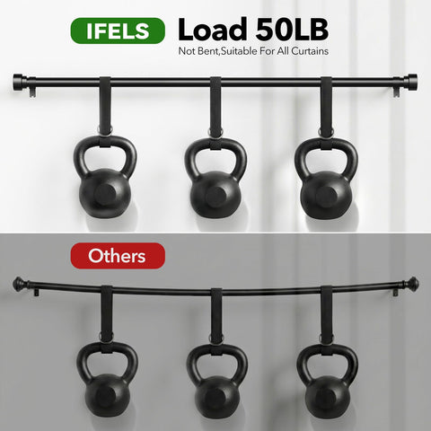 IFELS installed over a large bedroom window delivering wide-span coverage