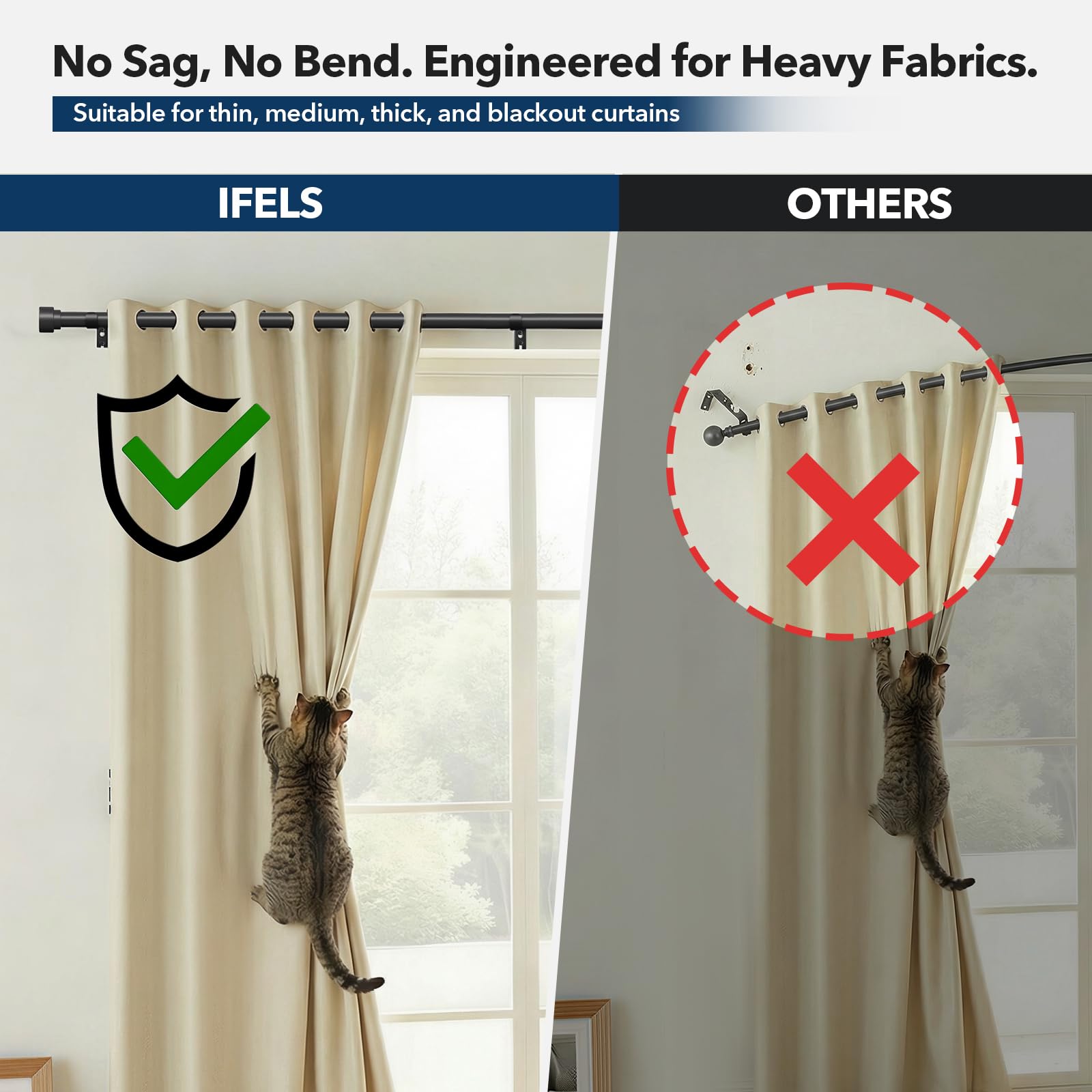 IFELS rod next to measuring tape showing adjustable 32 to 150 inch range
