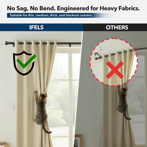 IFELS rod next to measuring tape showing adjustable 32 to 150 inch range