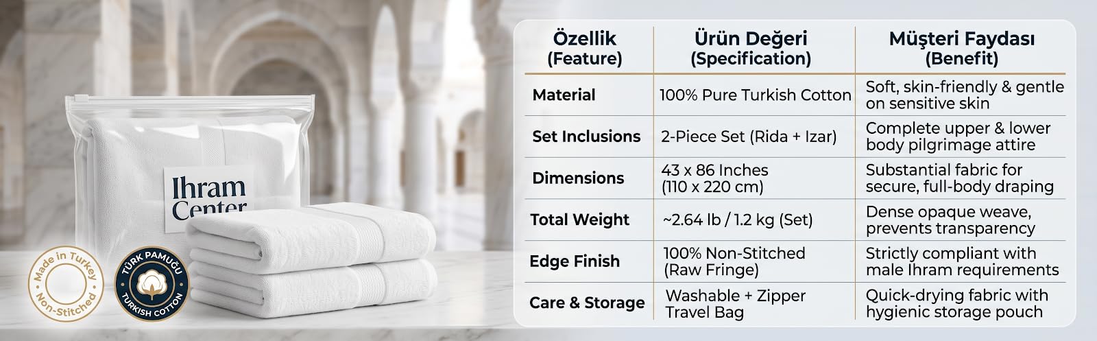 IHRAM CENTER hem and edge detail highlighting durable stitching-free finish