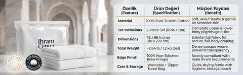 IHRAM CENTER hem and edge detail highlighting durable stitching-free finish