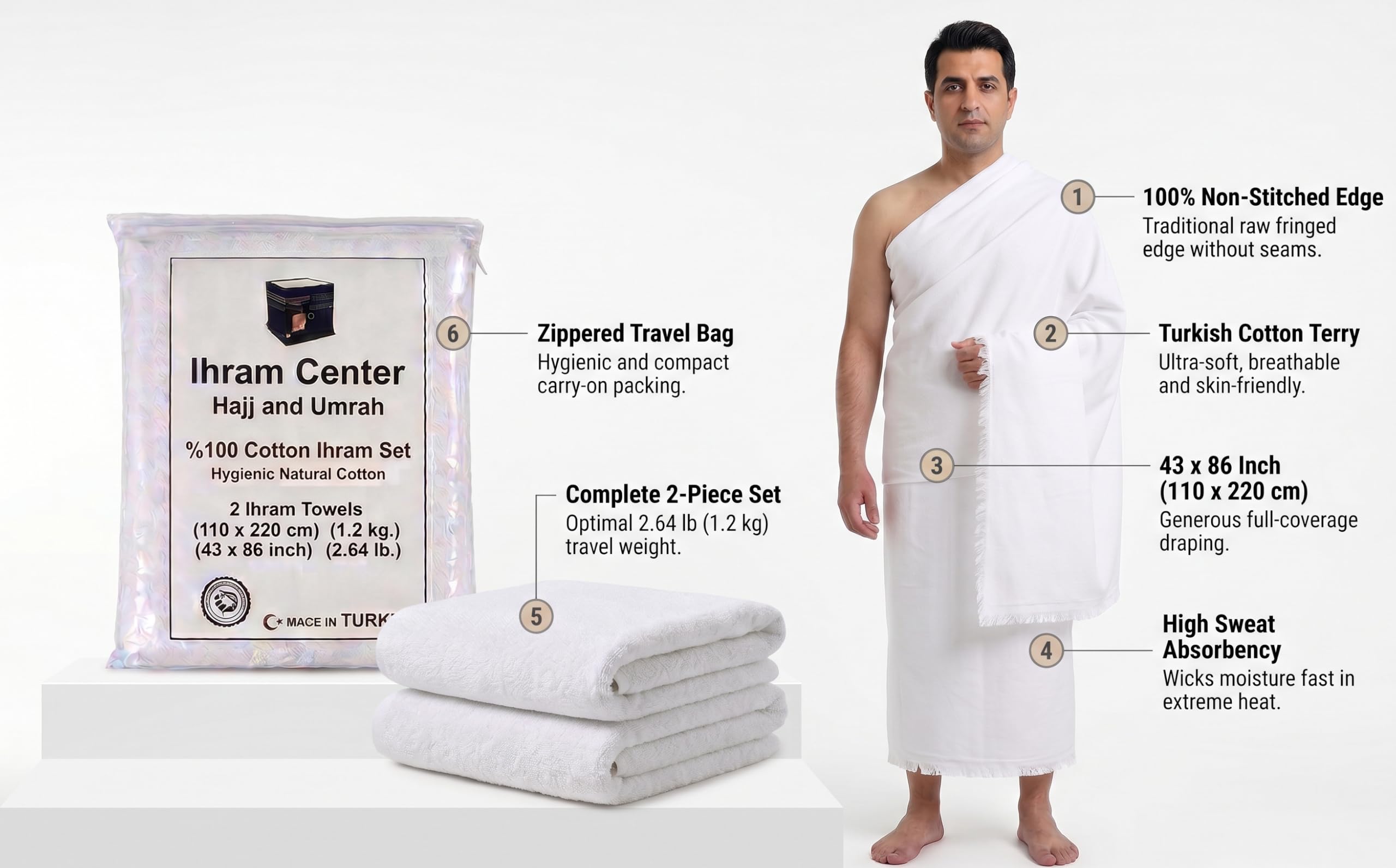 IHRAM CENTER size comparison with ruler illustrating actual 110 x 220 cm scale