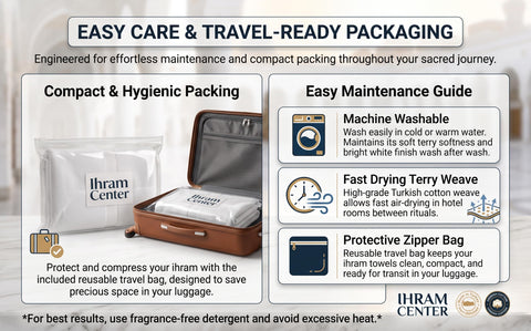 IHRAM CENTER packed in travel bag ready for pilgrimage convenience