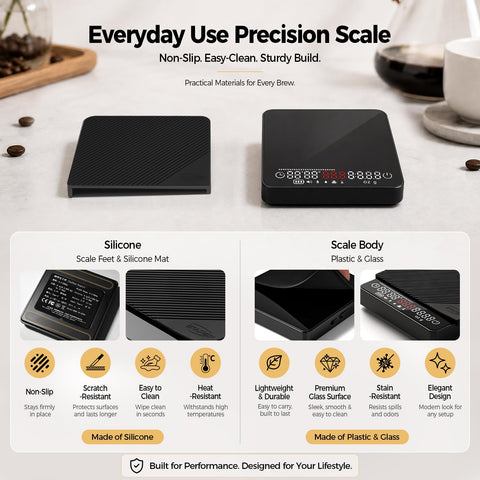 IKAPE scratch-resistant glass platform easy to clean after use