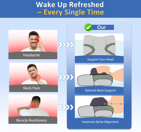 IKSTAR memory foam cross-section highlighting durable, contouring support
