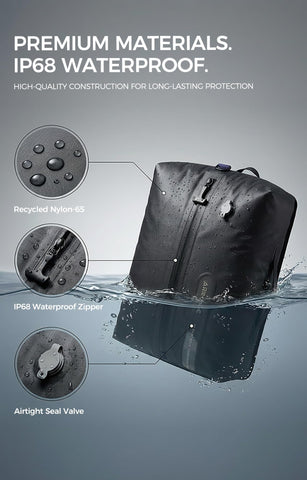 IKYWT lifestyle scene at beach showing travel-ready waterproof protection