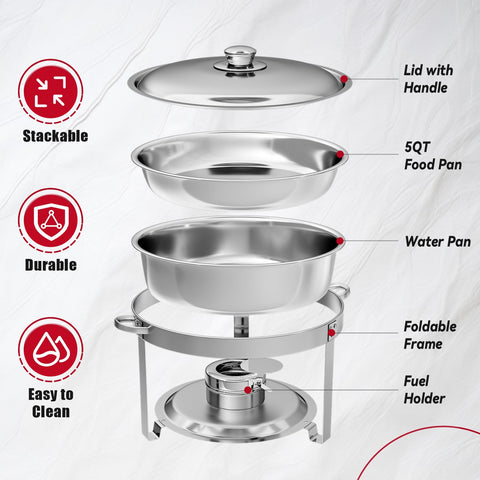IMACONE lid and ergonomic handle view showing safer handling benefit