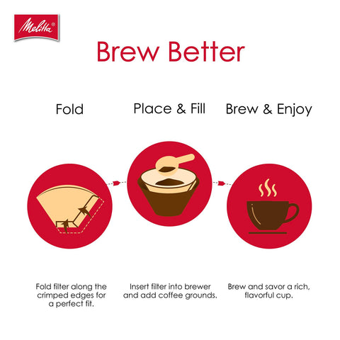 Melitta Bamboo Cone Coffee Filters #4 — 6-Pack, 40% Bamboo, Compostable & Microfine Perforations