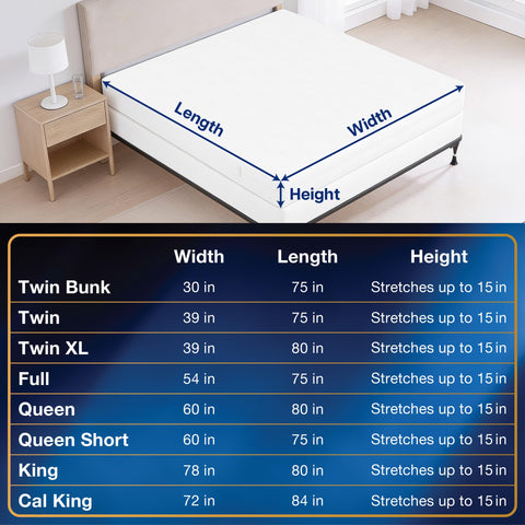 Bed Bug Blocker mattress protector full zippered encasement — White, water & stain resistant, triple-seal