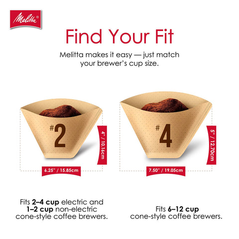 Melitta Bamboo Cone Coffee Filters #4 — 6-Pack, 40% Bamboo, Compostable & Microfine Perforations