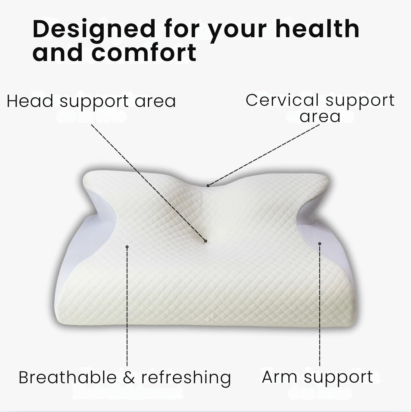 Imgjsx armrest detail with hand illustrating supported prone sleeping and reduced numbness