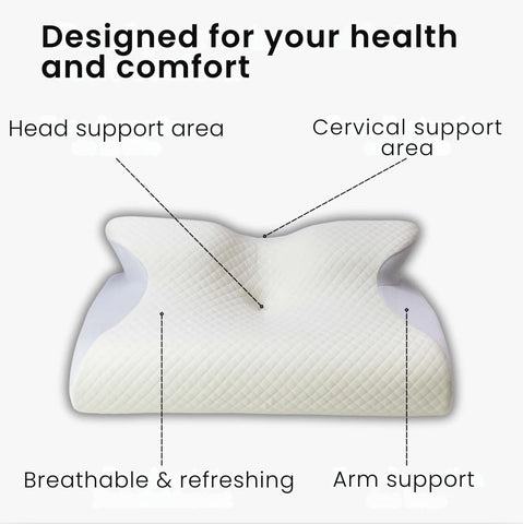 Imgjsx armrest detail with hand illustrating supported prone sleeping and reduced numbness